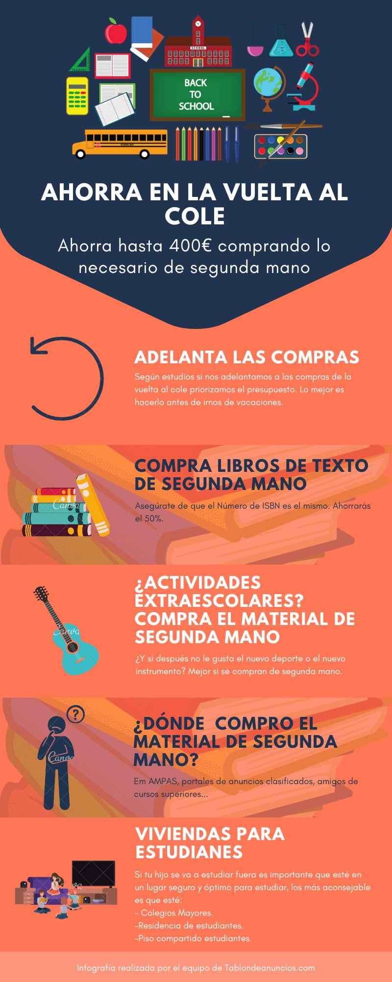 Infografa vuelta al cole